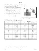 Предварительный просмотр 127 страницы MacDon DWA Setup, Operation, And Parts Manual