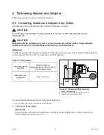 Предварительный просмотр 15 страницы MacDon FFT FD75 Assembly Instructions Manual