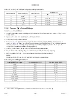 Preview for 300 page of MacDon FFT FD75 Assembly Instructions Manual