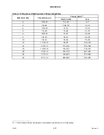 Preview for 491 page of MacDon FlexDraper FD1 Series Operator'S Manual