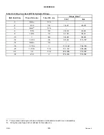 Preview for 494 page of MacDon FlexDraper FD1 Series Operator'S Manual