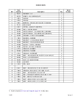 Preview for 107 page of MacDon HC10 Operation And Parts Manual