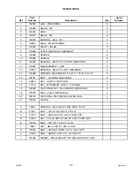 Preview for 125 page of MacDon HC10 Operation And Parts Manual