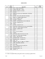 Preview for 129 page of MacDon HC10 Operation And Parts Manual