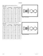 Предварительный просмотр 148 страницы MacDon HC10 Setup, Operation, And Parts Manual