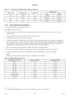 Предварительный просмотр 154 страницы MacDon HC10 Setup, Operation, And Parts Manual