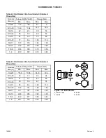 Preview for 16 page of MacDon M 2014 Series Original Instruction