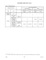 Preview for 203 page of MacDon M 2014 Series Original Instruction