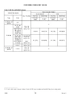 Preview for 204 page of MacDon M 2014 Series Original Instruction