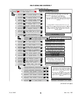 Preview for 65 page of MacDon M Series Assembly Instructions Manual