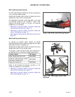 Preview for 129 page of MacDon M Series Unloading And Assembly Instructions