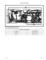 Предварительный просмотр 39 страницы MacDon M1 Series Unloading And Assembly Instructions