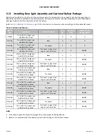 Preview for 96 page of MacDon M1 Series Unloading And Assembly Instructions