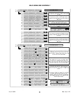 Предварительный просмотр 35 страницы MacDon M100 Unloading And Assembly Instructions