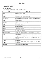 Preview for 16 page of MacDon M105 2011 Operator'S Manual