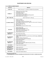 Preview for 183 page of MacDon M105 2011 Operator'S Manual