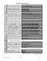 Preview for 200 page of MacDon M105 2011 Operator'S Manual