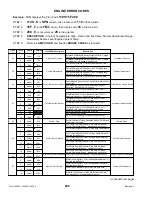 Preview for 202 page of MacDon M105 2011 Operator'S Manual