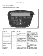 Preview for 82 page of MacDon M105 Operator'S Manual