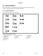 Preview for 96 page of MacDon M105 Operator'S Manual