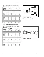 Preview for 202 page of MacDon M105 Operator'S Manual