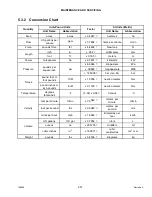 Preview for 215 page of MacDon M105 Operator'S Manual