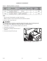 Preview for 46 page of MacDon M1170 Assembly Instructions Manual