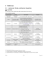 Preview for 123 page of MacDon M1170 Assembly Instructions Manual