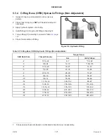 Preview for 131 page of MacDon M1170 Assembly Instructions Manual