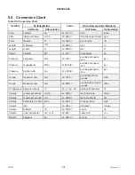 Preview for 134 page of MacDon M1170 Assembly Instructions Manual