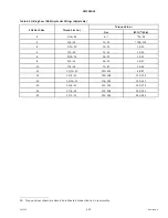 Preview for 437 page of MacDon M1170 Operator'S Manual