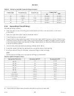 Preview for 440 page of MacDon M1170 Operator'S Manual