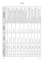 Preview for 448 page of MacDon M1170 Operator'S Manual