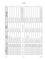 Preview for 451 page of MacDon M1170 Operator'S Manual