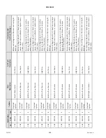 Preview for 460 page of MacDon M1170 Operator'S Manual