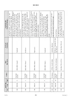 Preview for 462 page of MacDon M1170 Operator'S Manual