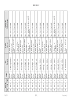 Preview for 464 page of MacDon M1170 Operator'S Manual