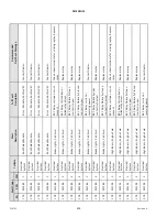 Preview for 470 page of MacDon M1170 Operator'S Manual