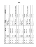 Preview for 473 page of MacDon M1170 Operator'S Manual