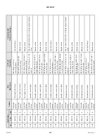 Preview for 474 page of MacDon M1170 Operator'S Manual