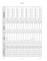 Preview for 482 page of MacDon M1170 Operator'S Manual