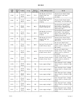 Preview for 503 page of MacDon M1170 Operator'S Manual