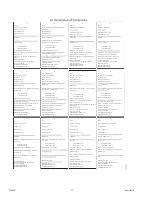 Preview for 4 page of MacDon M1170NT5 Unloading And Assembly Instructions