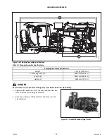 Preview for 35 page of MacDon M1170NT5 Unloading And Assembly Instructions