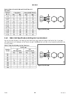 Предварительный просмотр 194 страницы MacDon M1170NT5 Unloading And Assembly Instructions