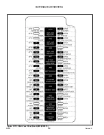 Preview for 352 page of MacDon M1240 Operator'S Manual