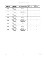 Preview for 369 page of MacDon M1240 Operator'S Manual