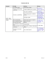 Preview for 375 page of MacDon M1240 Operator'S Manual