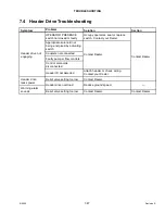 Preview for 379 page of MacDon M1240 Operator'S Manual