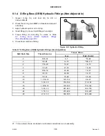 Предварительный просмотр 395 страницы MacDon M1240 Operator'S Manual